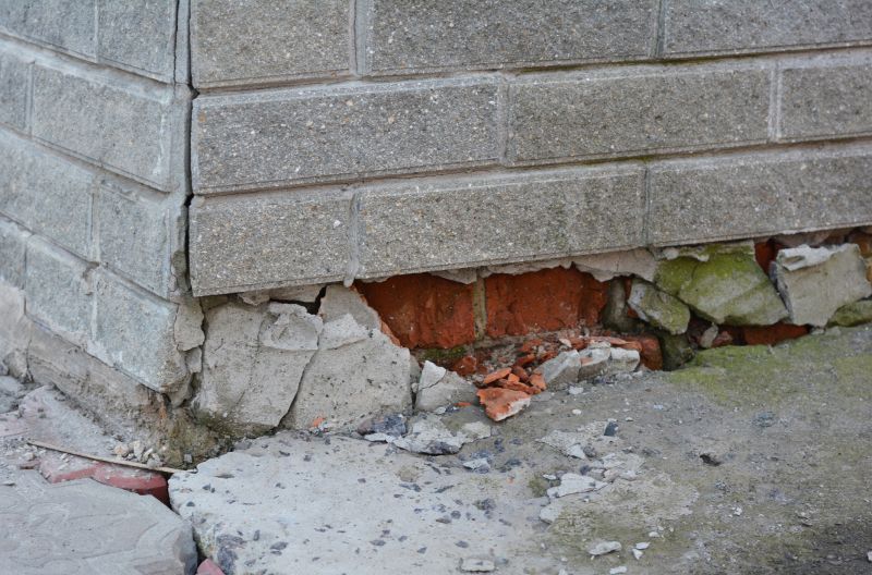 Foundation Damage Risks